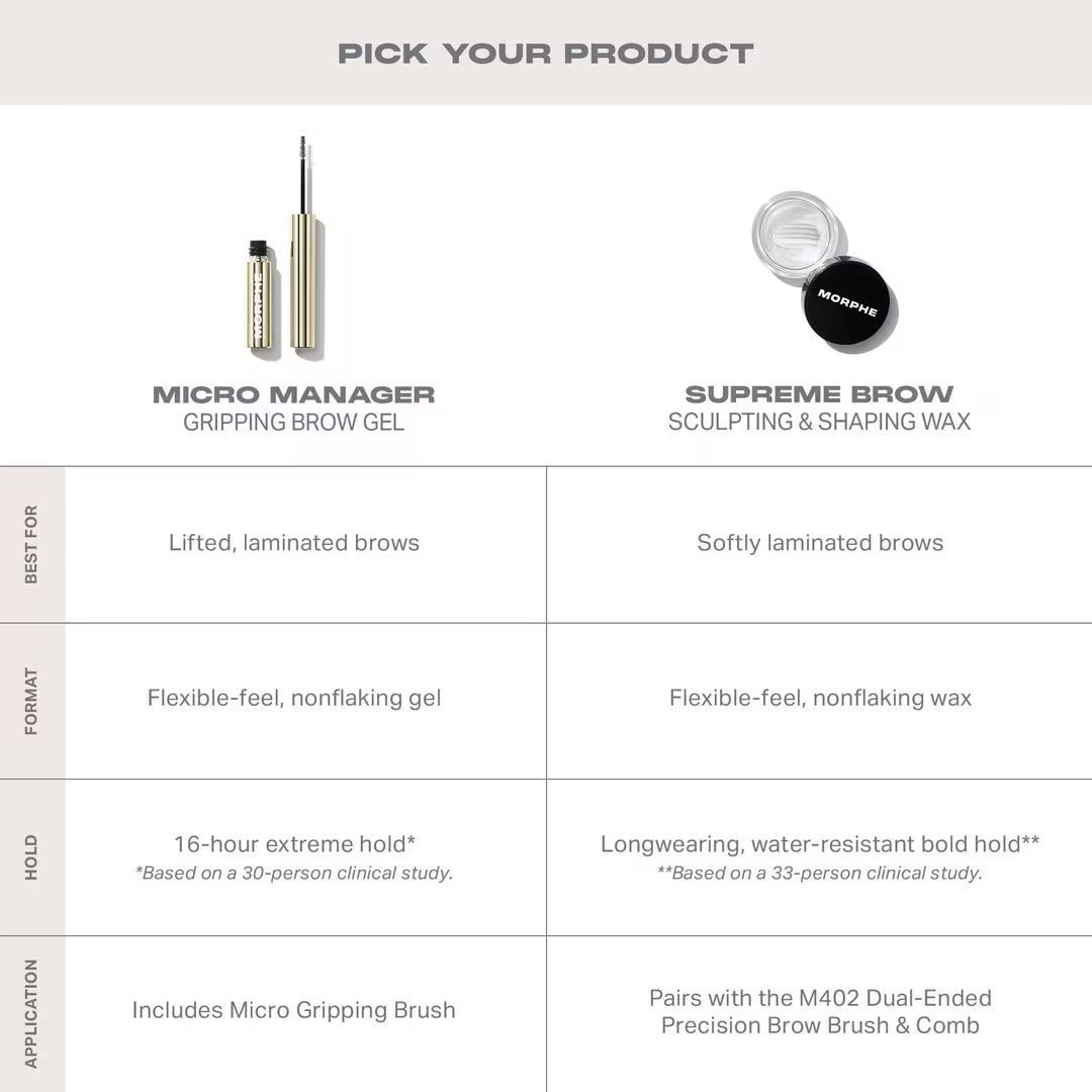 Pre-order: MORPHE | Micro Manager Gripping Brow Gel