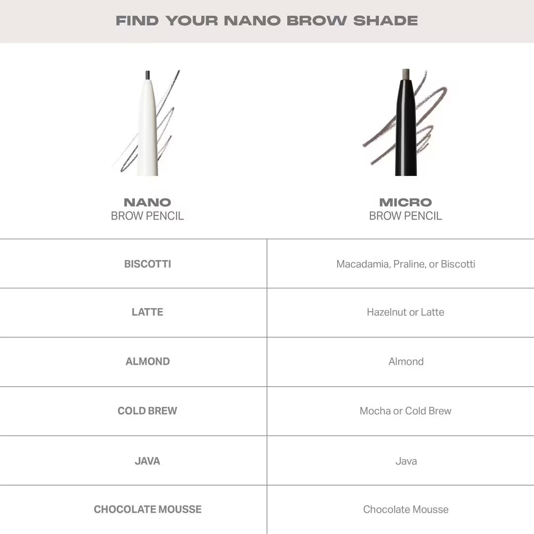 Pre-order: MORPHE | Nano Brow Pencil
