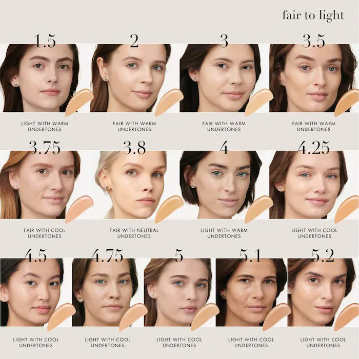 Pre Venta: Armani Beauty | Mini Luminous Silk Perfect Glow Flawless Oil-Free Foundation | 4.5