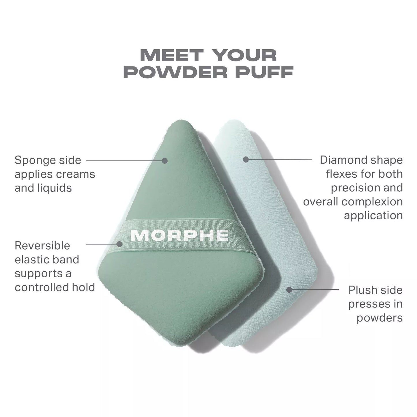 Pre orden: Morphe | Conceal & Set Tool Trio