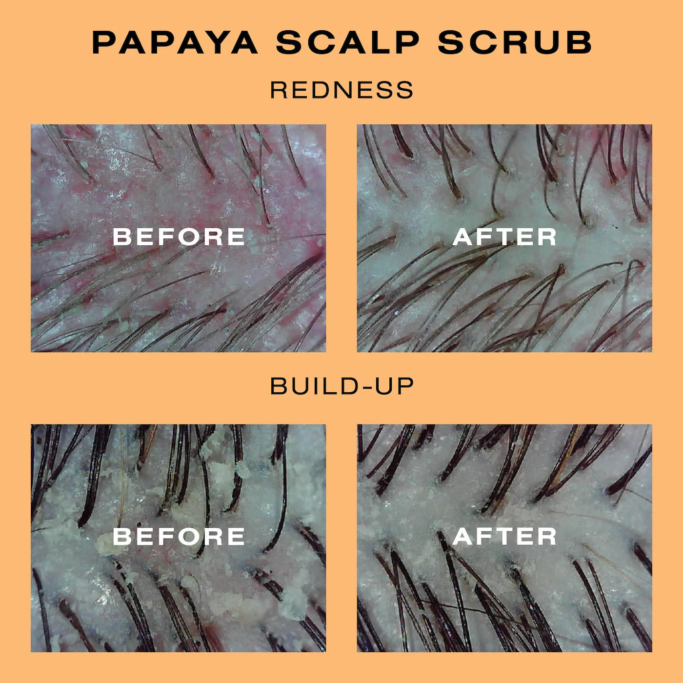 Pre orden: Ceremonia | Papaya Scalp Scrub Shampoo
