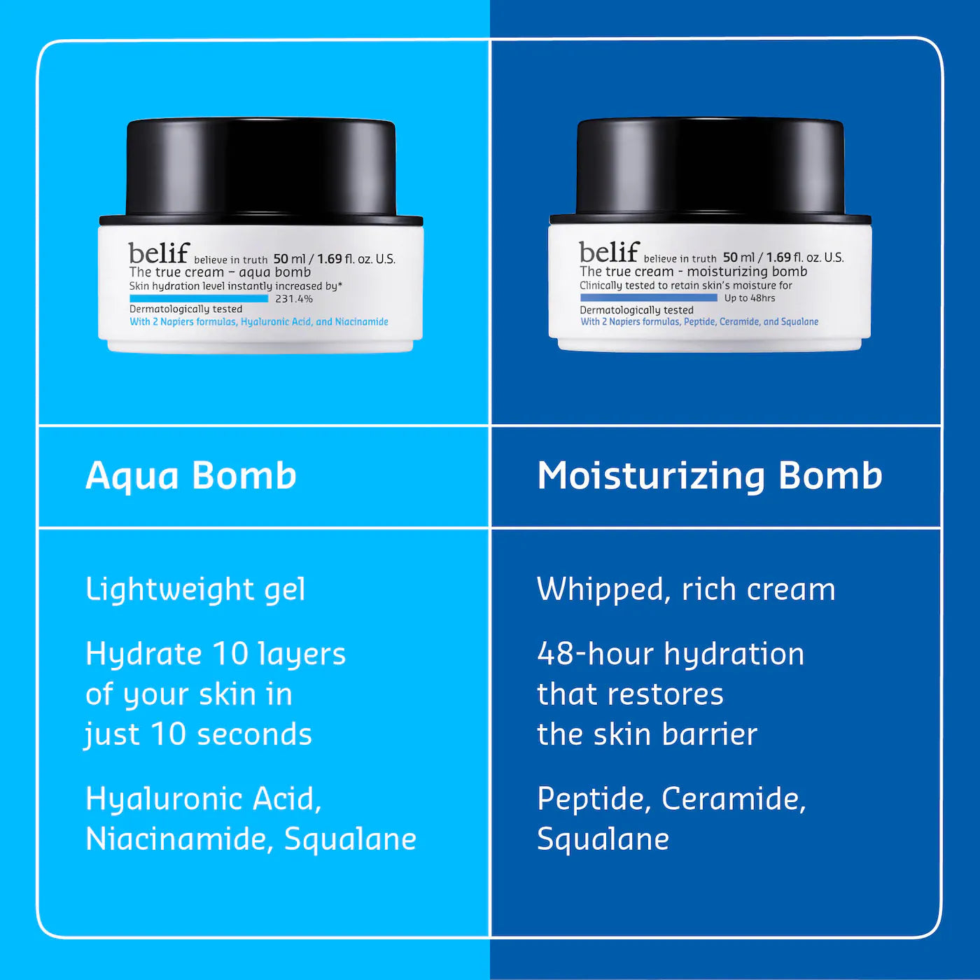 Pre-orden: belif | The True Cream Aqua Bomb with Hyaluronic Acid and Niacinamide