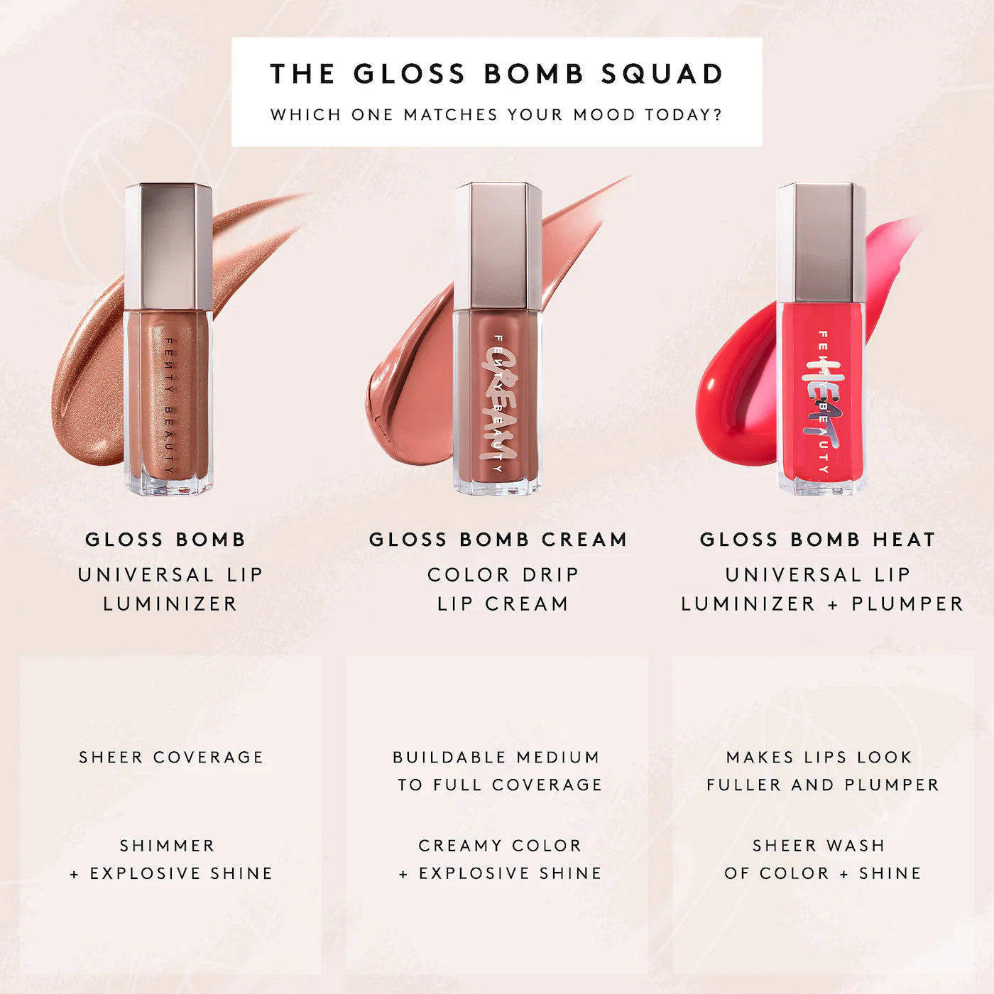 Pre orden: Fenty Beauty by Rihanna | Gloss Bomb Cream Color Drip Lip Cream