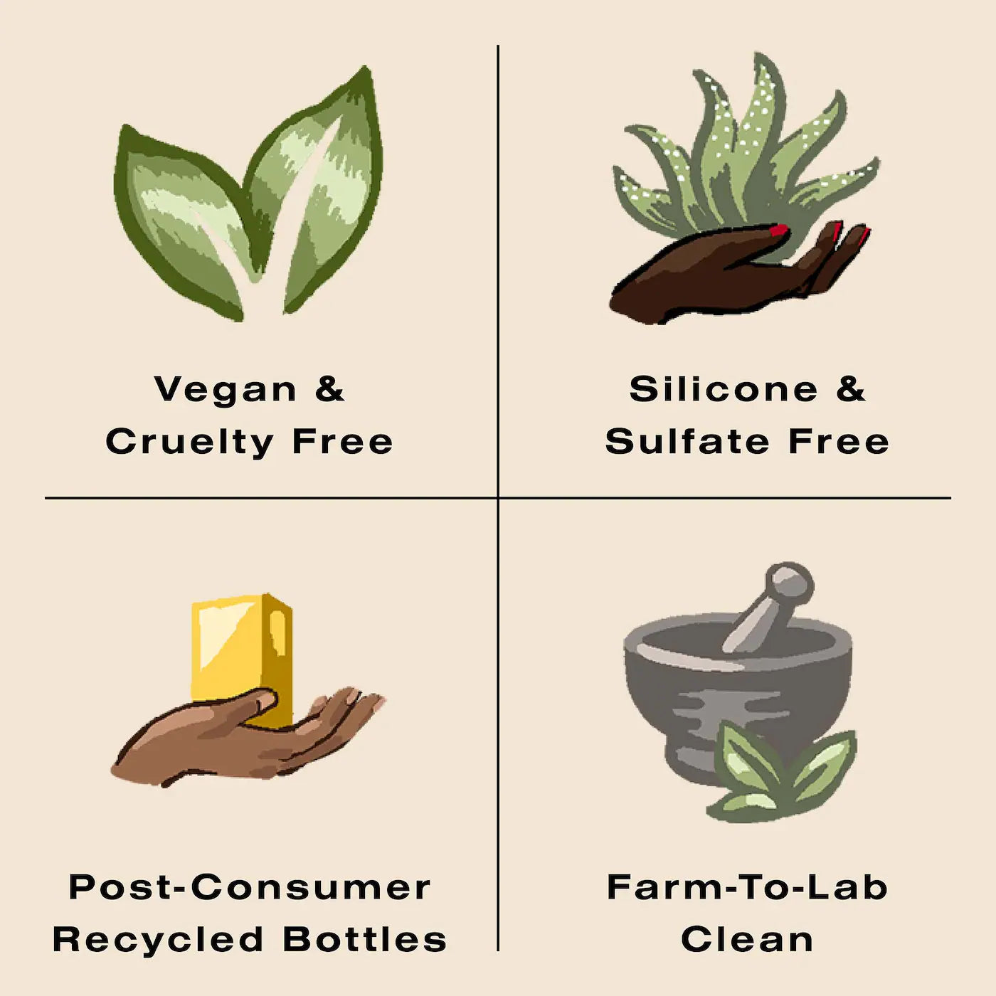 Pre orden: Ceremonia | Cupuaçu & Castor Deep Hydrating Conditioner