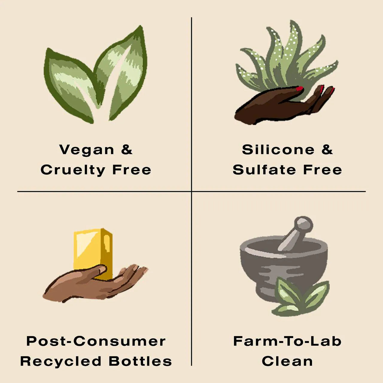 Pre orden: Ceremonia | Guava Rescue Hair Heat Protectant Spray