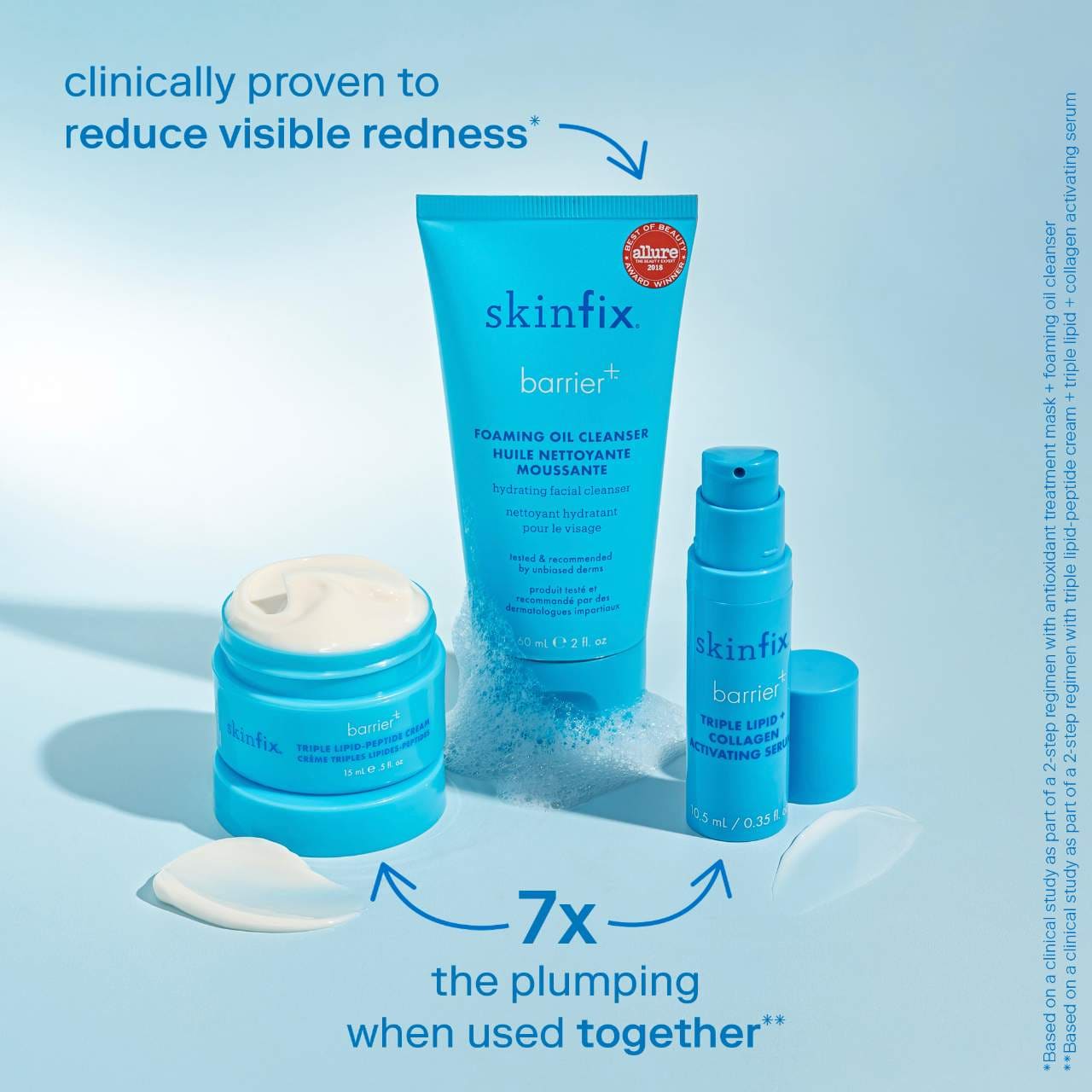 Pre orden: Skinfix | barrier+ Mini Bestsellers Set