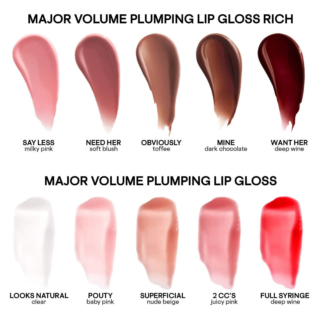 Pre orden: PATRICK TA | Major Volume Plumping Lip Gloss