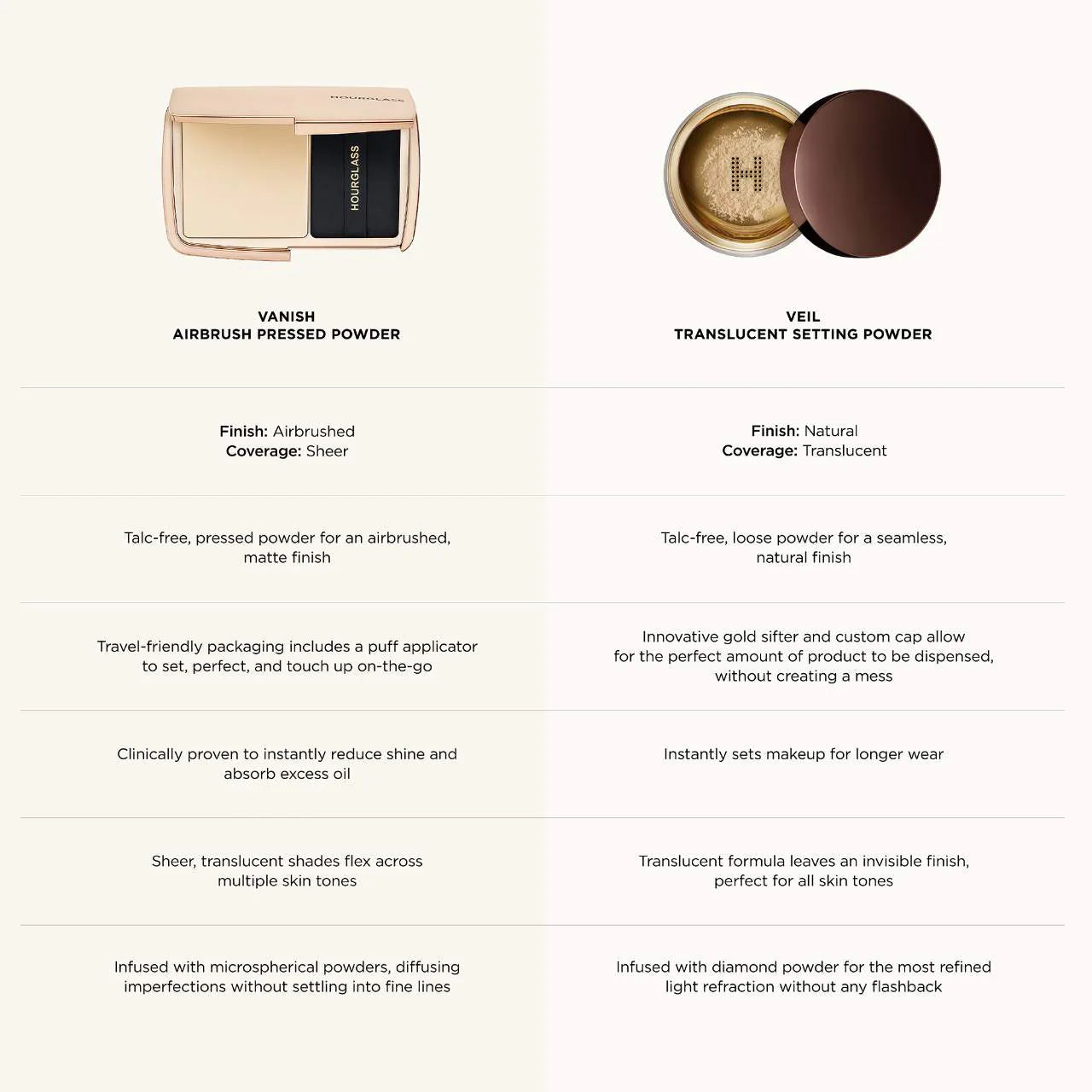 Hourglass | Vanish Airbrush Pressed Powder | Translucent - translúcido