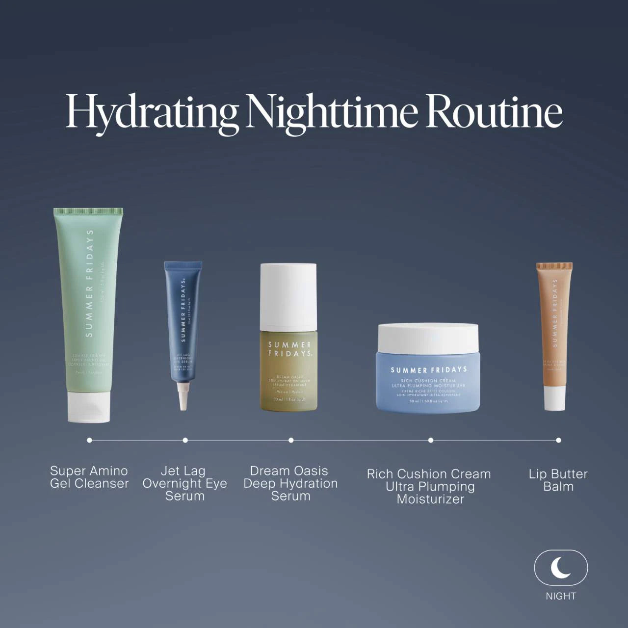 Pre Venta: Summer Fridays | Jet Lag Overnight Eye Serum for Fine Lines & Wrinkles with Gentle Retinol Blend