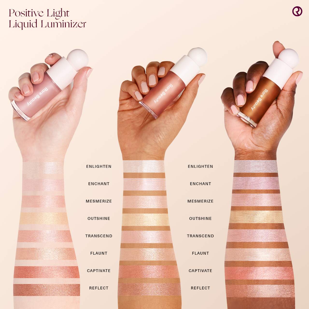 Pre Venta: Rare Beauty by Selena Gomez | Mini Positive Light Liquid Luminizer Highlight
