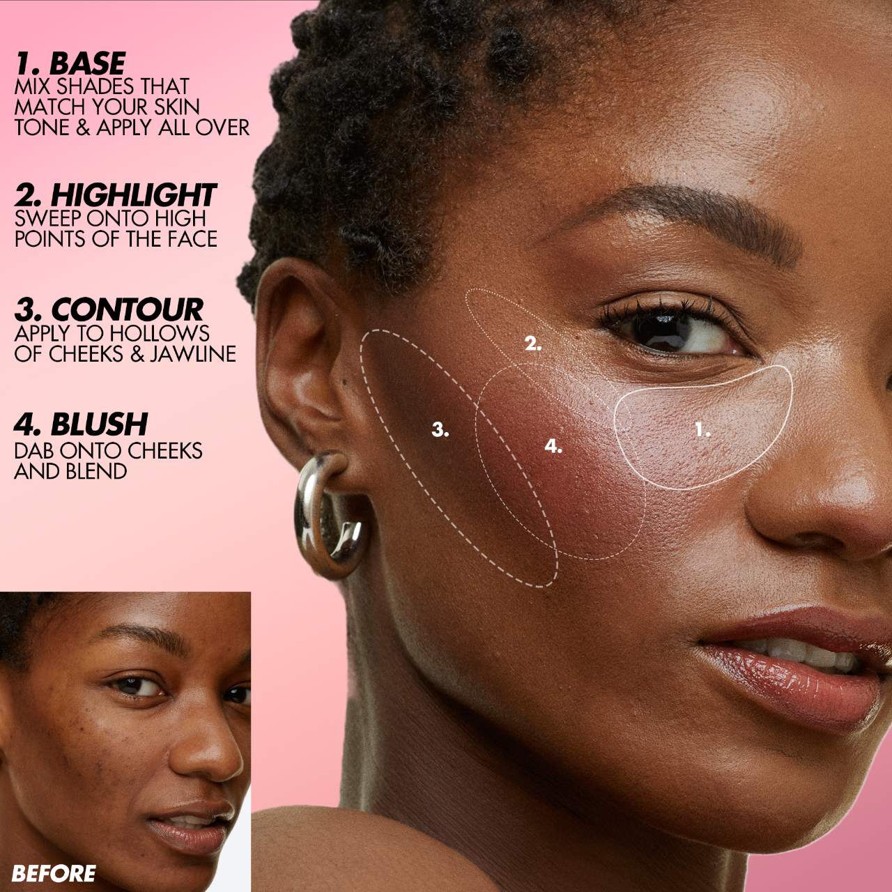 Pre Venta: MAKE UP FOR EVER HD | Skin Face Essentials - Full Face Cream Palette | Palette 1: Light to Medium