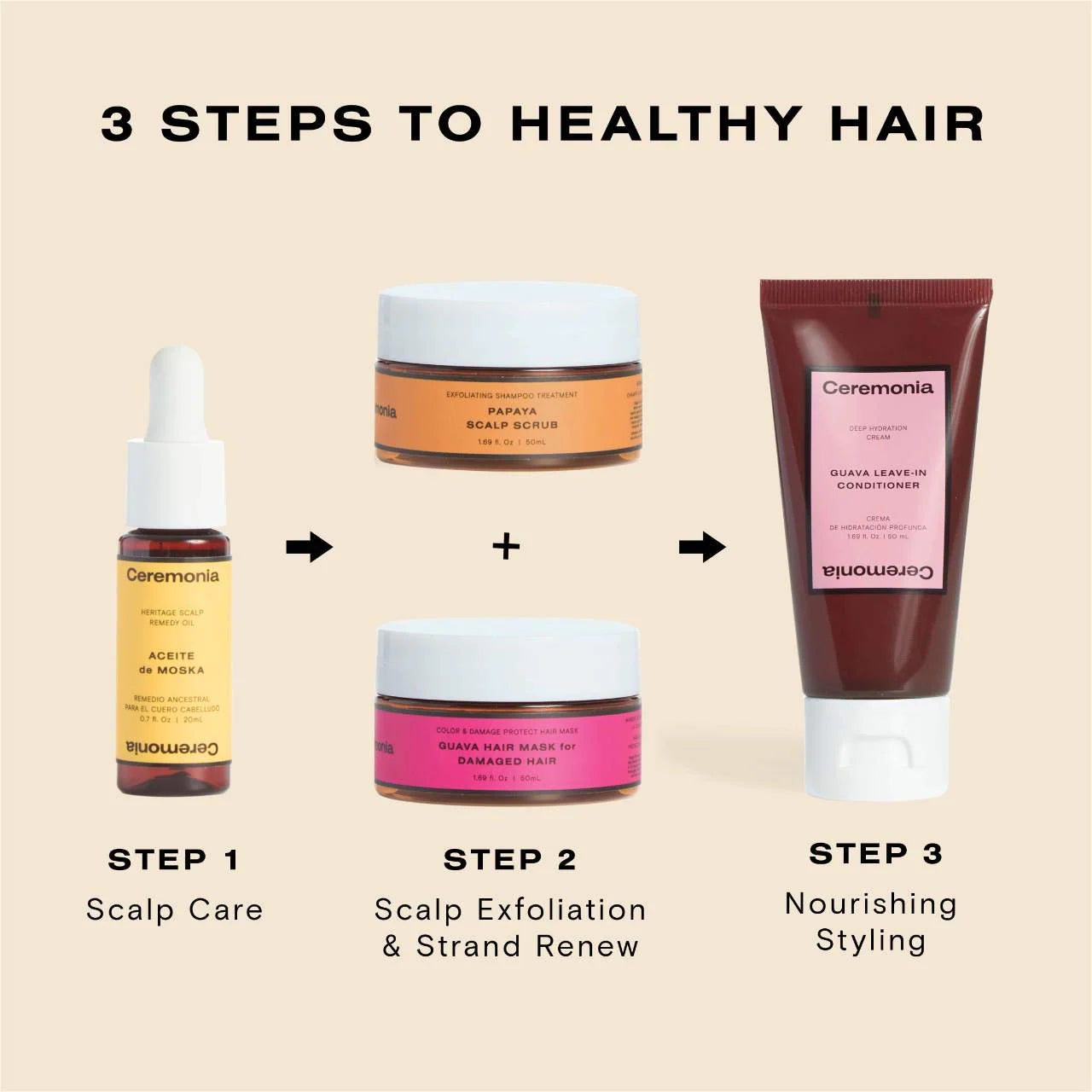 Pre orden: Ceremonia | Mini Bestsellers Hair Wellness Set