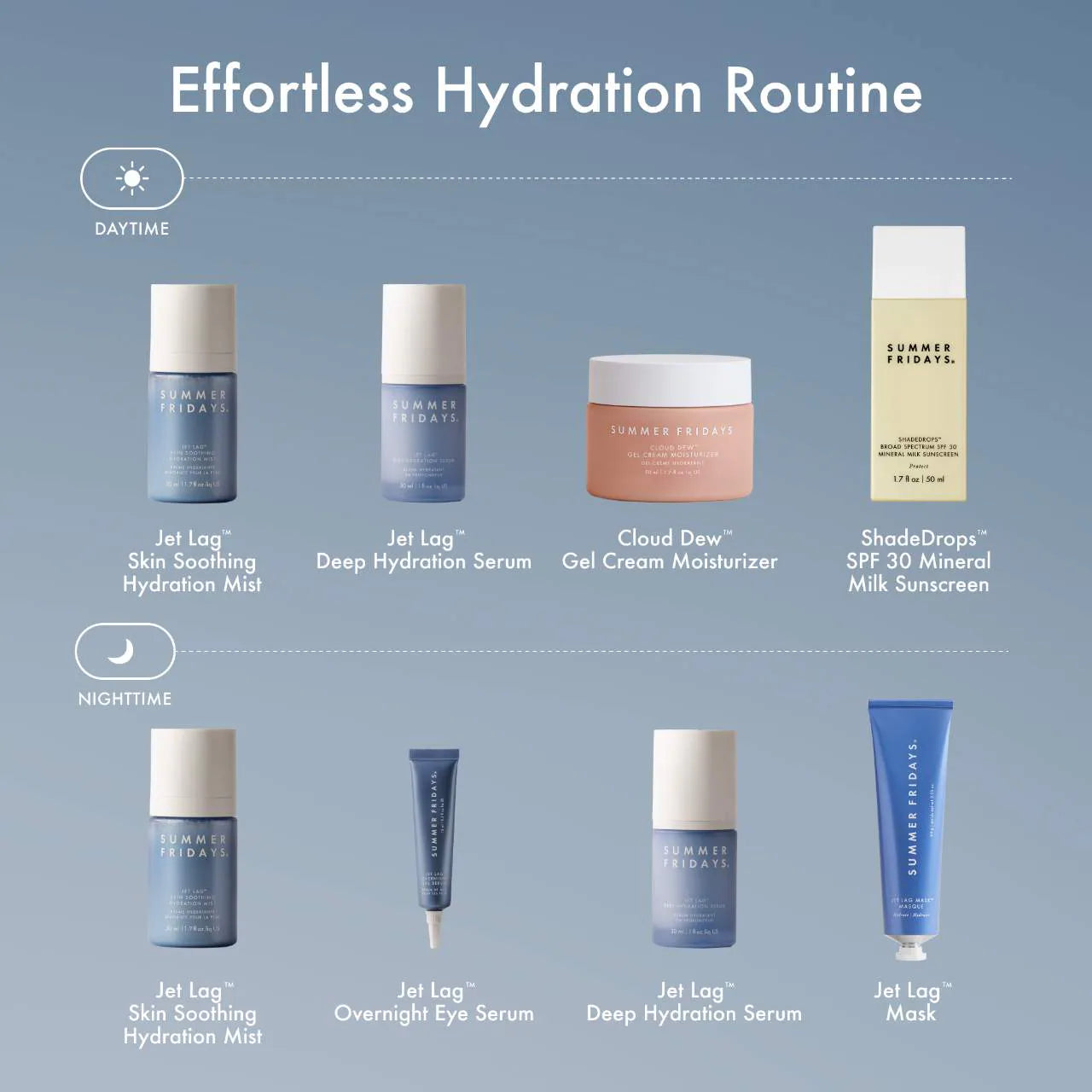 Pre Venta: Summer Fridays | Jet Lag Skin Soothing Hydration Mist