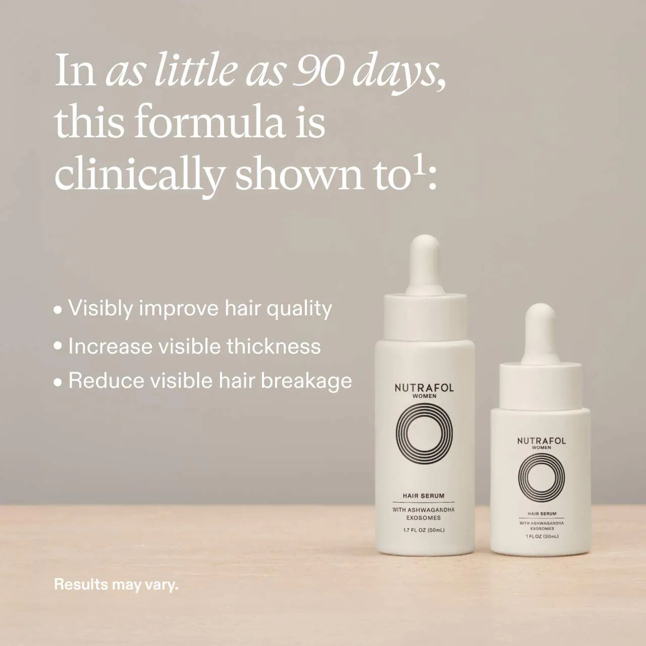 Pre-order: Nutrafol | Women’s Lightweight Thickening-Hair Serum for Thinning Hair