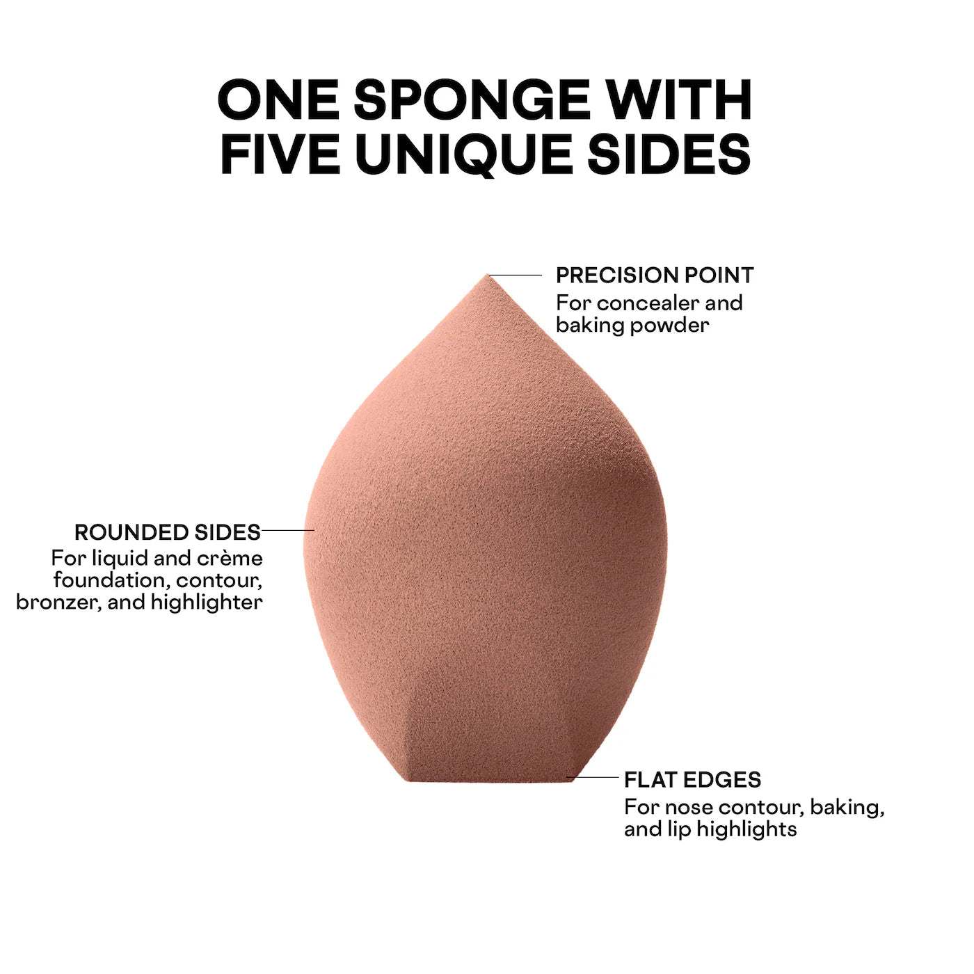 Pre-orden: PATRICK TA | Major Skin 5-In-1 Blending Sponge