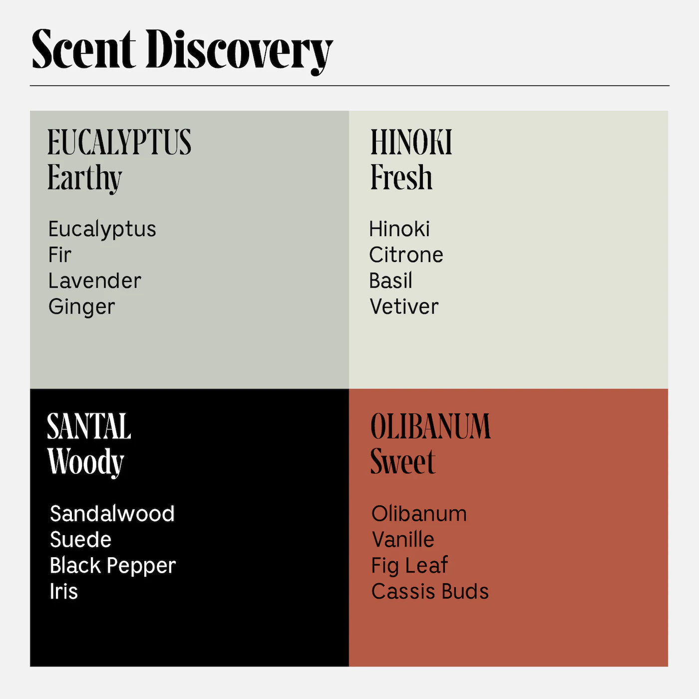 Nécessaire | The Body Wash Discovery Collection