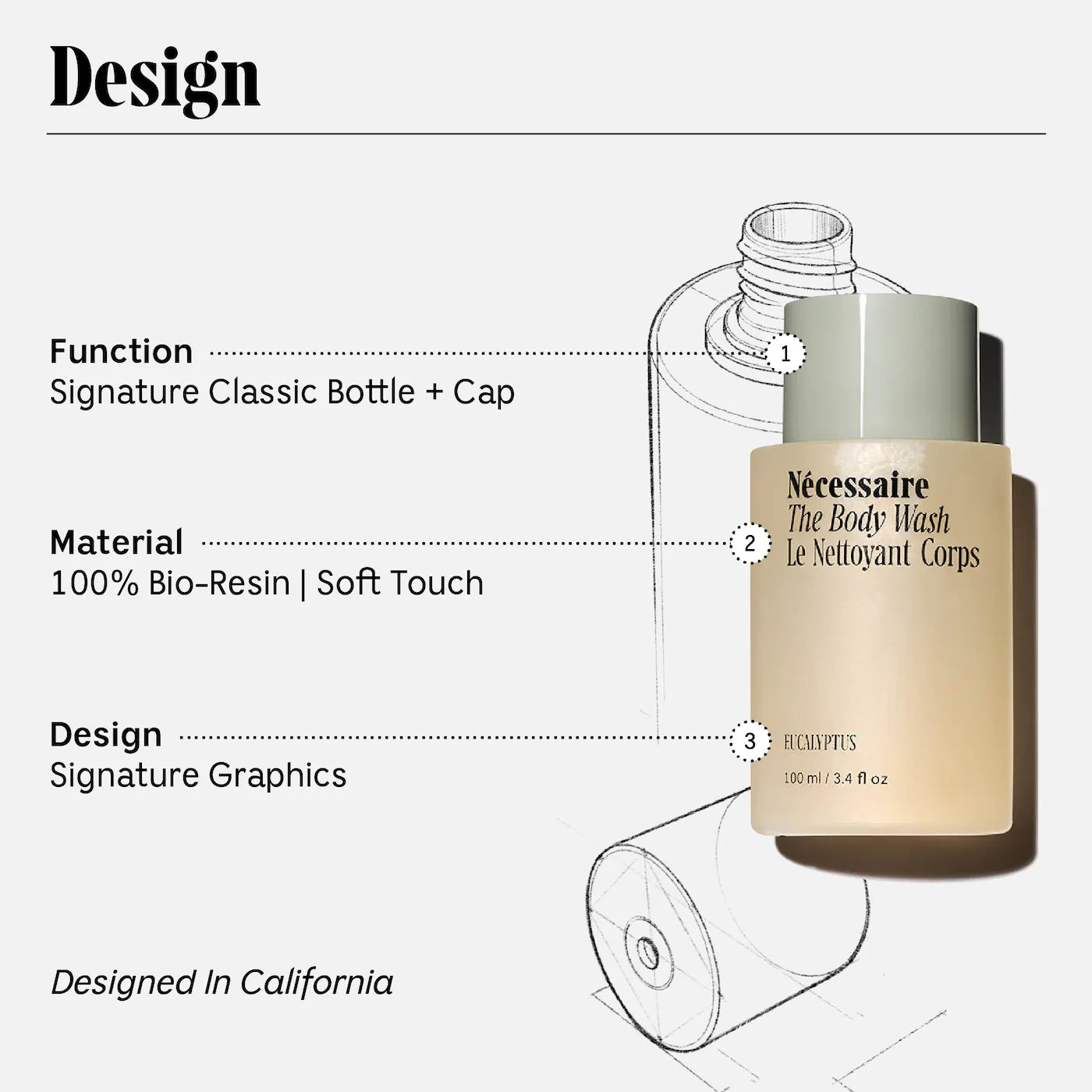 Nécessaire | The Body Wash Discovery Collection