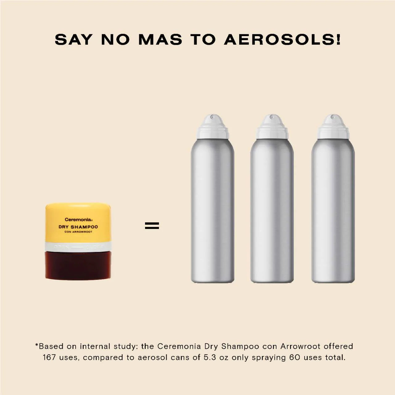 Pre orden: Ceremonia | Dry Shampoo Powder Pouf for Balanced Scalp