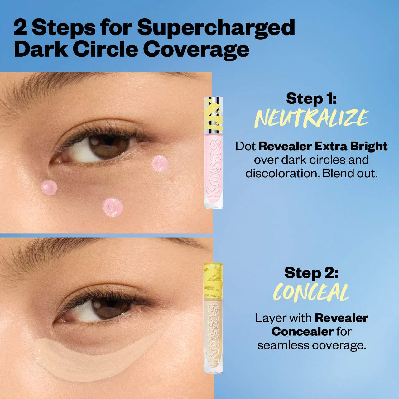 Pre orden: Kosas | Revealer Extra Bright Serum-Powered Color Correctors for Dark Circles