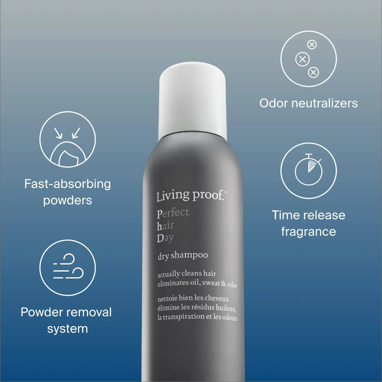 Pre orden: Living Proof | Mini Perfect hair Day (PhD) Shampoo, Conditioner & Dry Shampoo Set