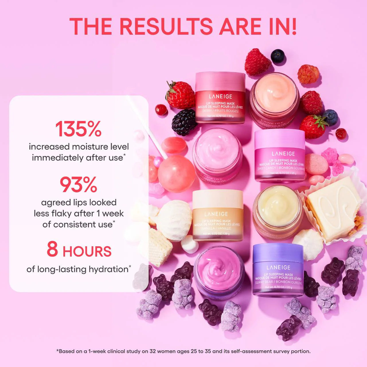 Pre orden: LANEIGE | S'more Kisses Set
