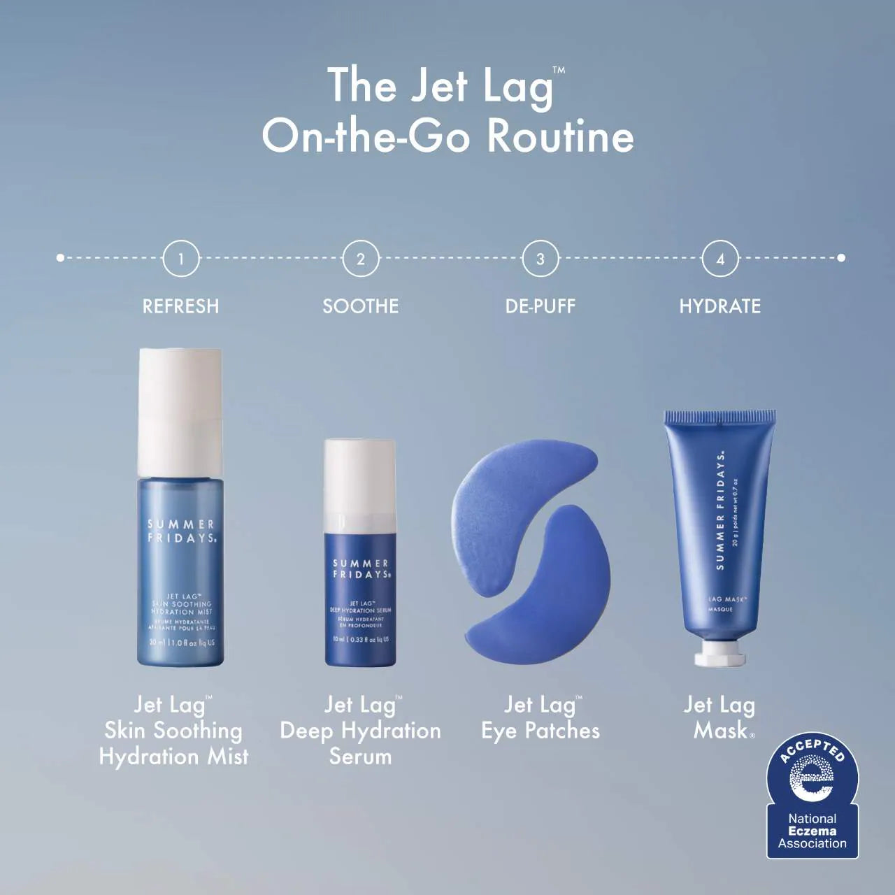 Pre orden: Summer Fridays | The Jet Lag™ Essentials Set for Hydration
