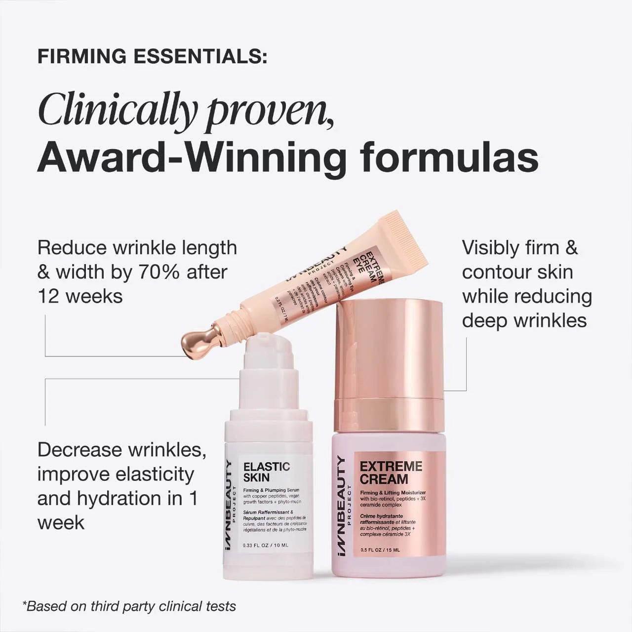 Pre orden: iNNBEAUTY PROJECT | Firming Essentials Travel Skincare Kit