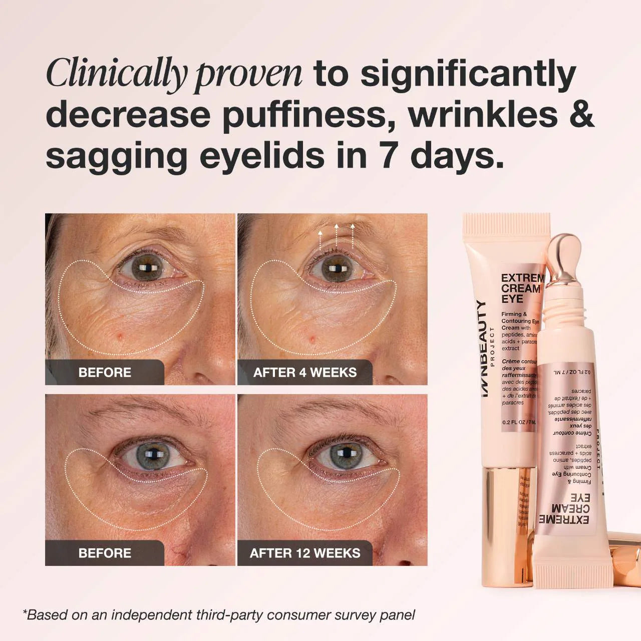 Pre orden: iNNBEAUTY PROJECT | Firming Essentials Travel Skincare Kit
