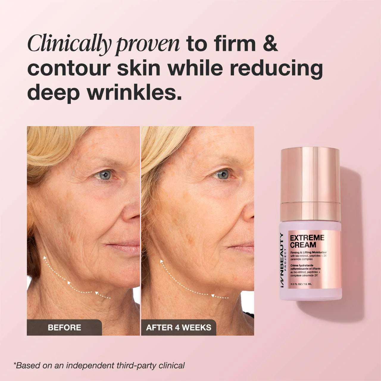 Pre orden: iNNBEAUTY PROJECT | Firming Essentials Travel Skincare Kit