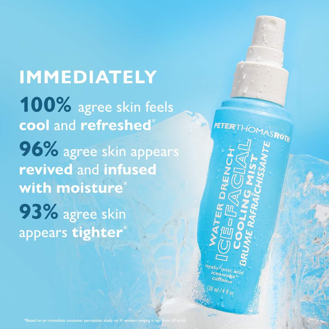 Pre orden: Peter Thomas Roth | Water Drench Ice-Facial Cooling Mist