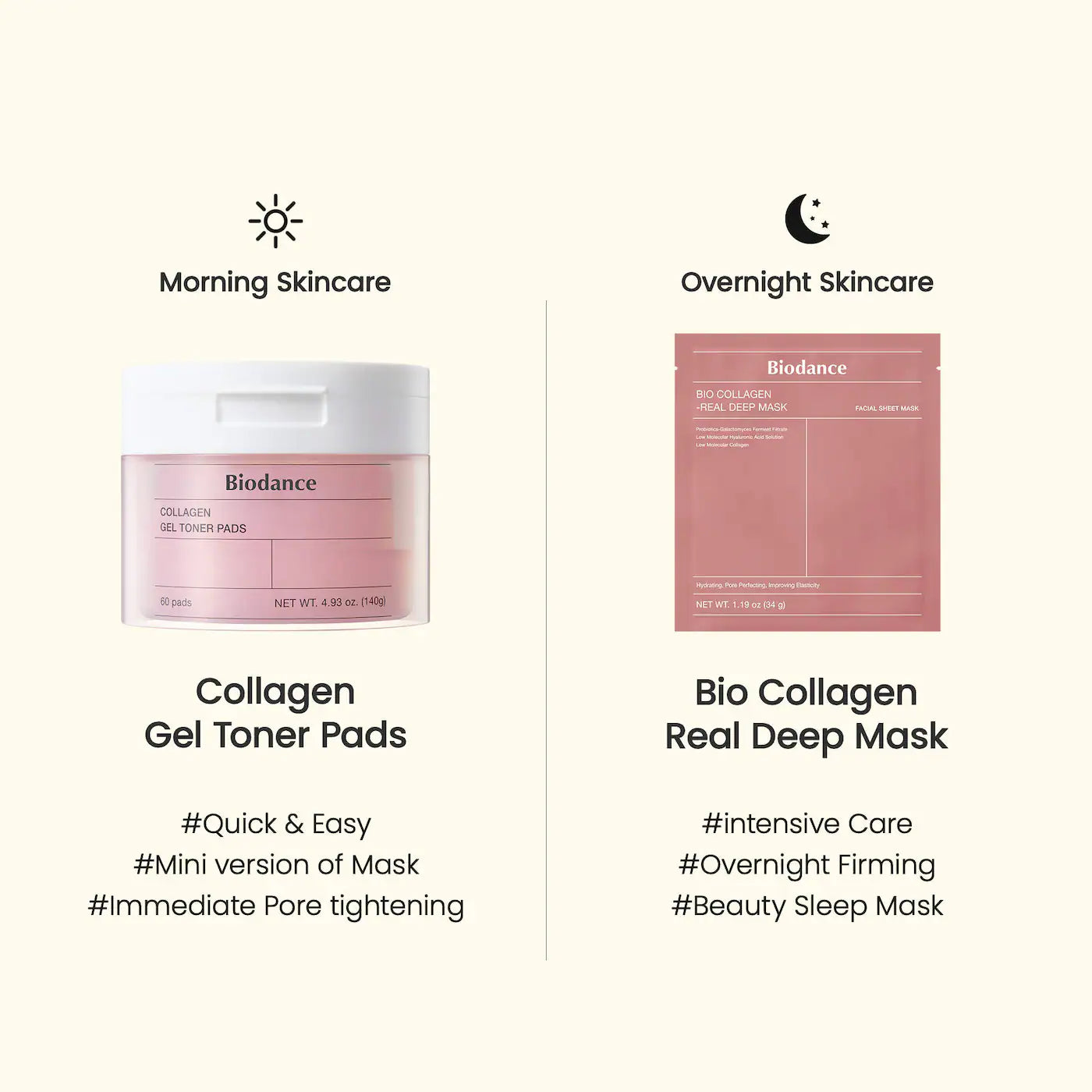 Pre-orden: Biodance | Collagen Gel Toner Pads for Pore Minimizing & Firming Care