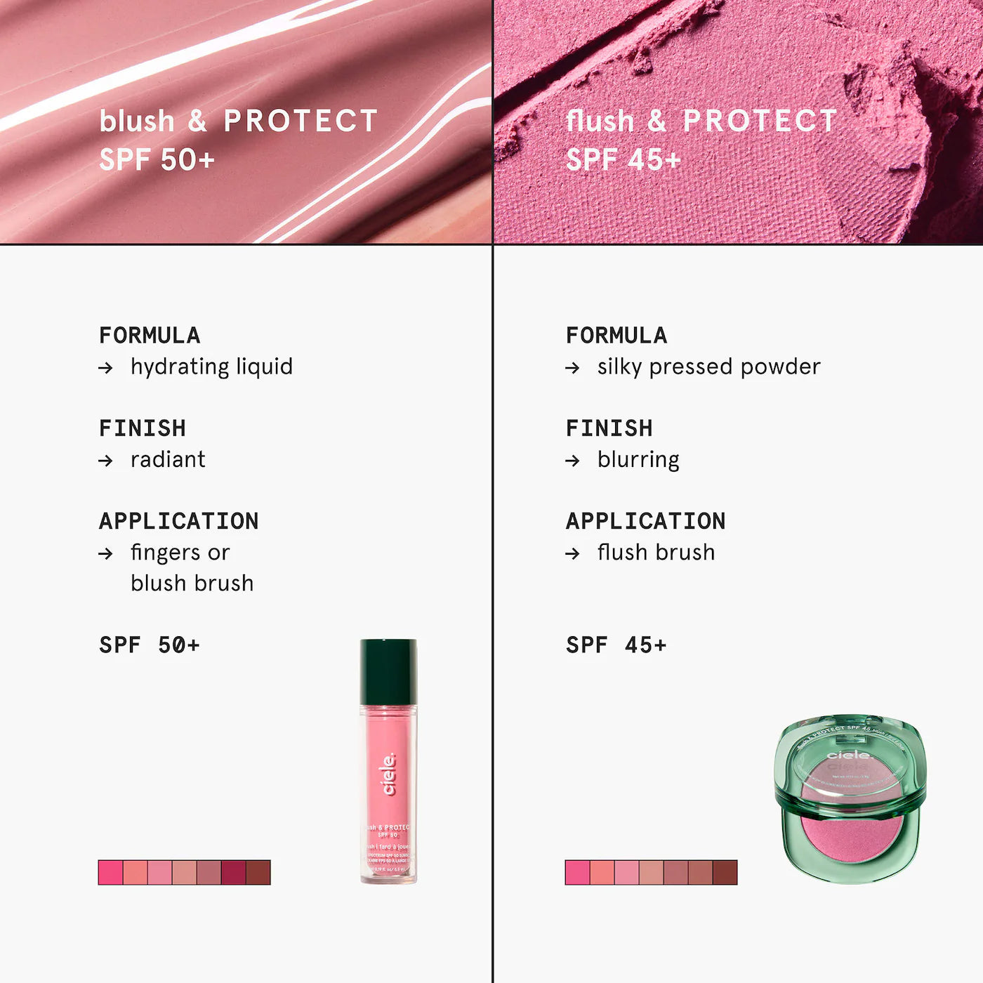 Pre-orden: ciele | flush & PROTECT SPF 45+ powder blush