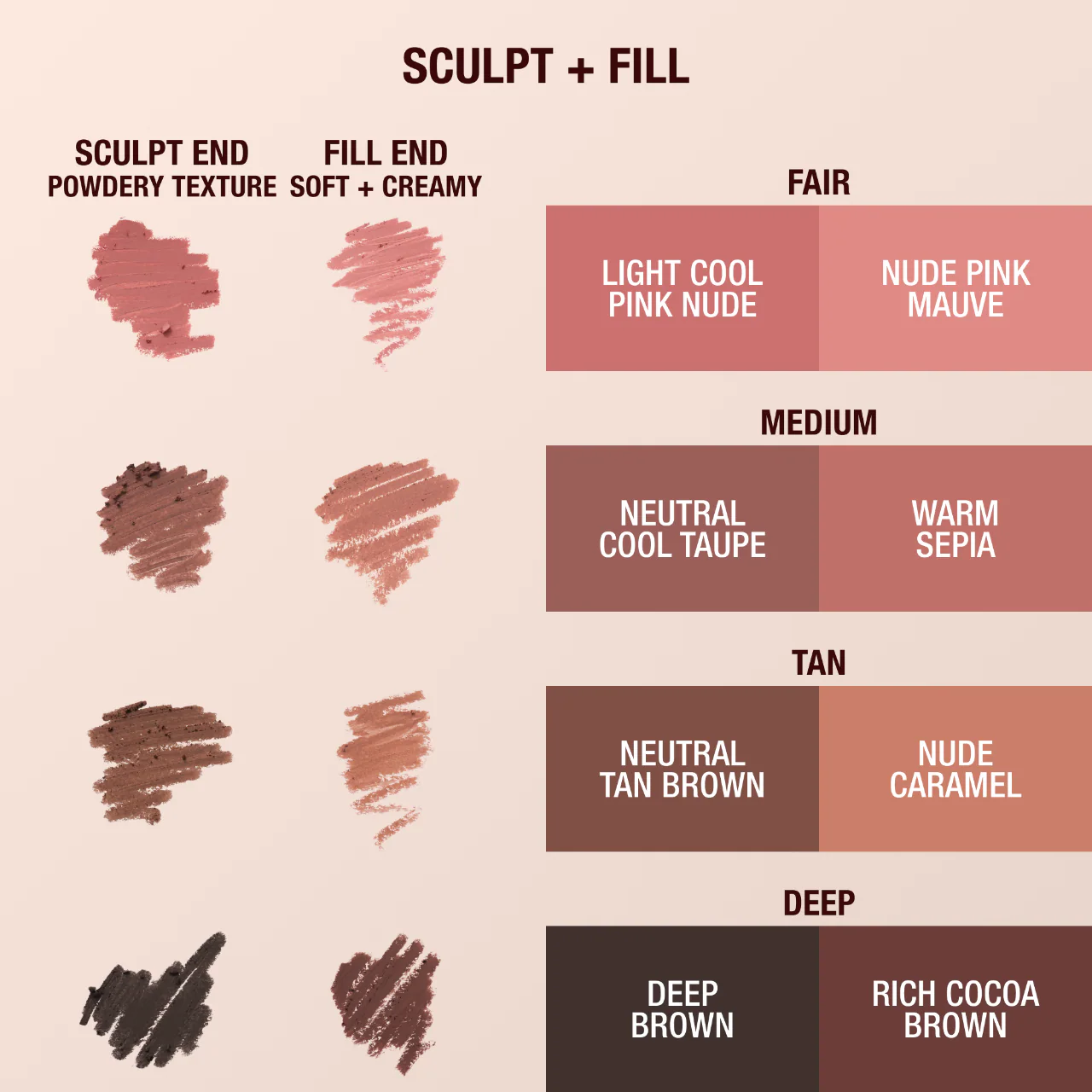 Pre orden: Charlotte Tilbury | Super Nudes Lip Cheat Contour Duo Lip Liner