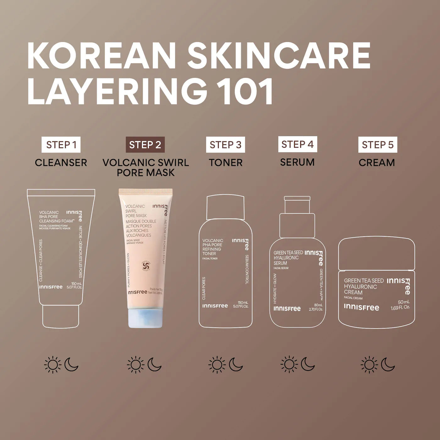 Pre-order: innisfree | Volcanic Swirl Exfoliating Pore Mask
