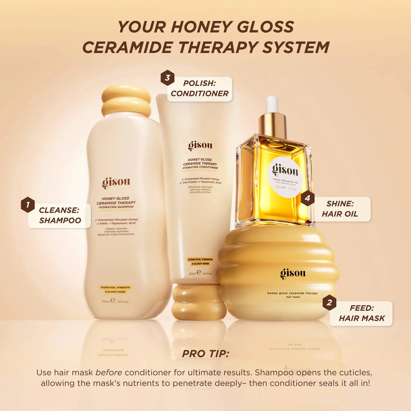Pre-order: Gisou | Honey Gloss Ceramide Therapy Hydrating Shampoo