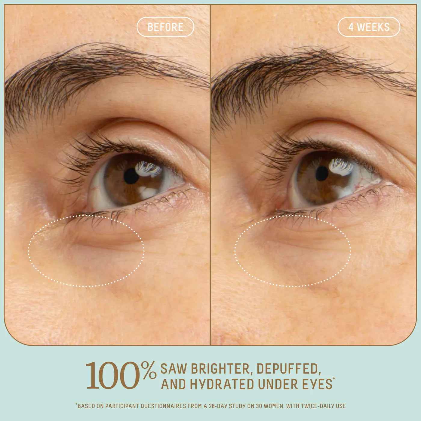 Pre-order: Biossance | 5% Niacinamide Brightening Eye Serum with Vitamin C + Squalane