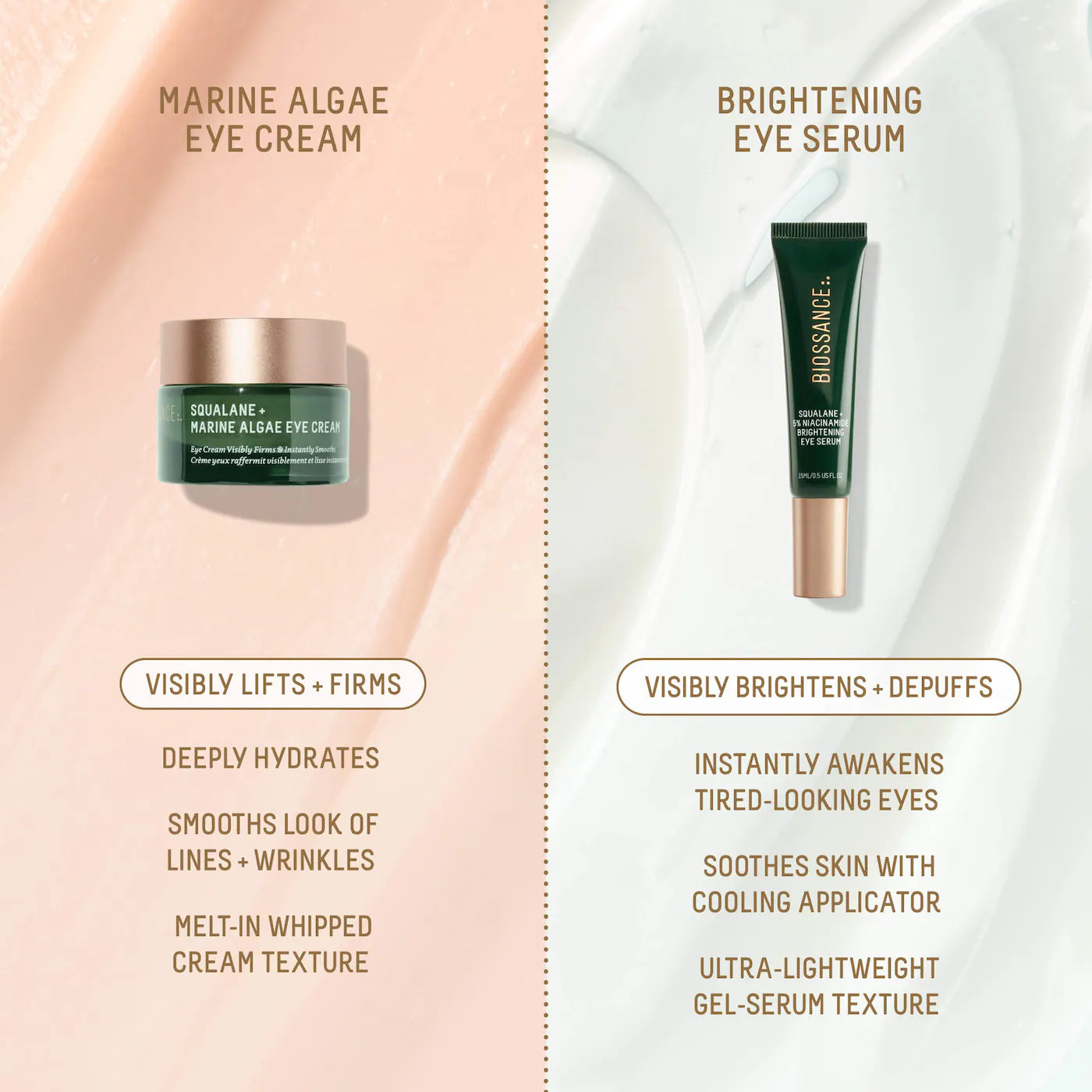 Pre-order: Biossance | 5% Niacinamide Brightening Eye Serum with Vitamin C + Squalane