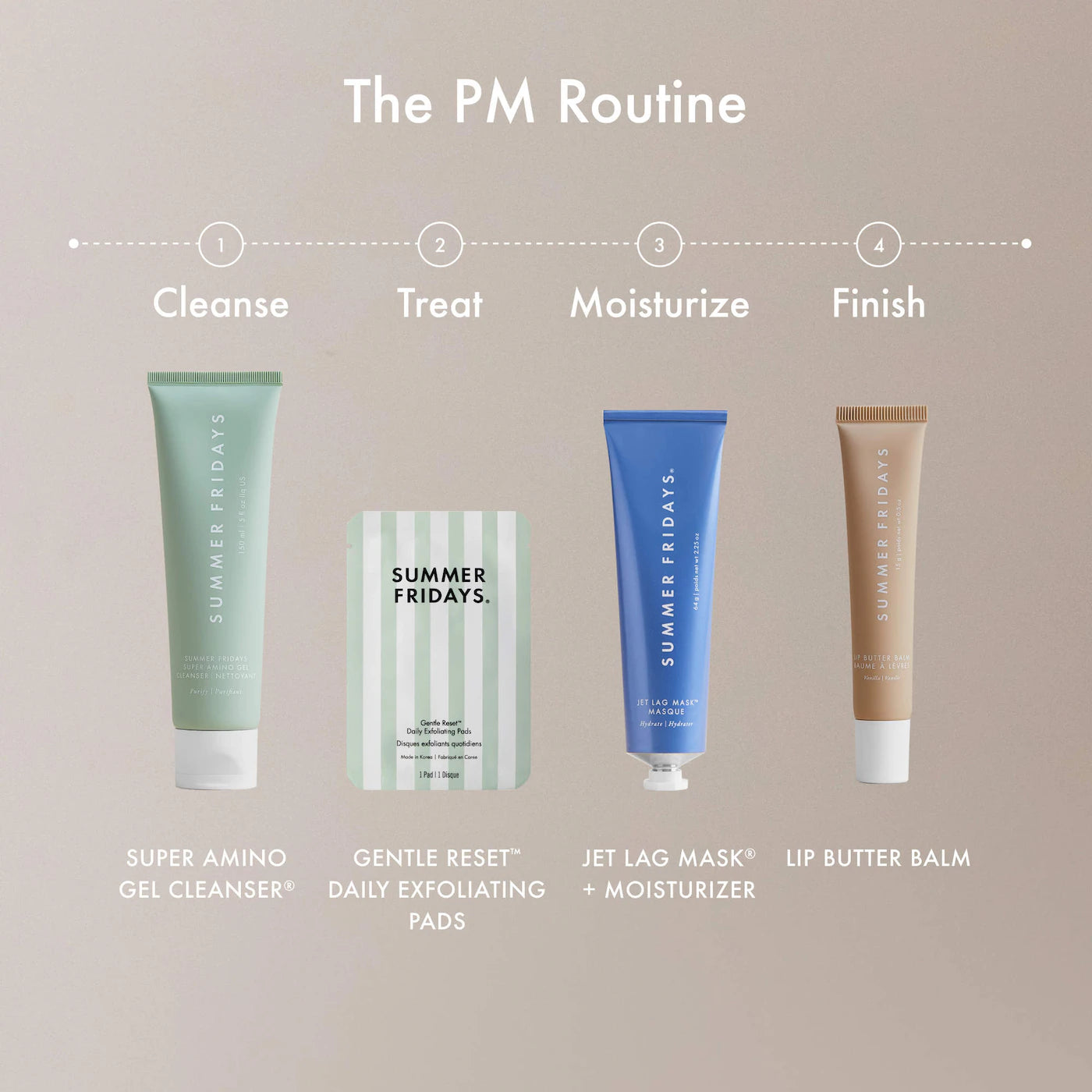 Pre-orden: Summer Fridays | Gentle Reset Daily Exfoliating Pads to Smooth + Minimize Pores with AHAs