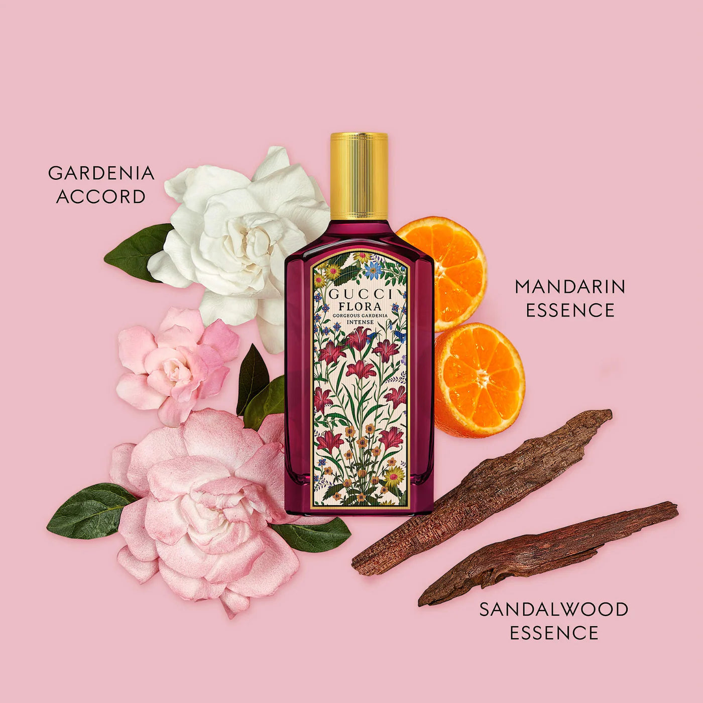 Pre-orden: Gucci | Mini Duo Floral Gorgeous Gardenia Perfume Gift Set