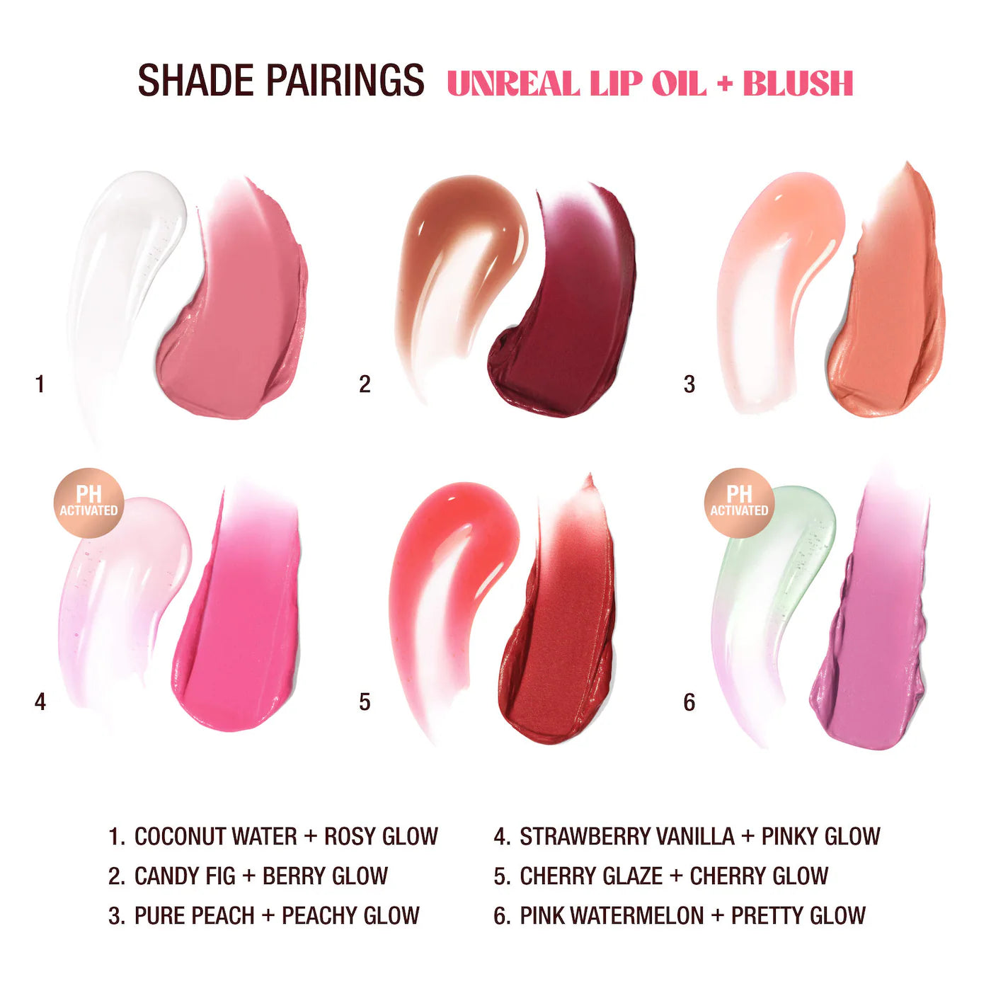 Pre-orden: Charlotte Tilbury | Unreal Lips Healthy Glow Nectar Lip Oil with Hyaluronic Acid and Vitamin E