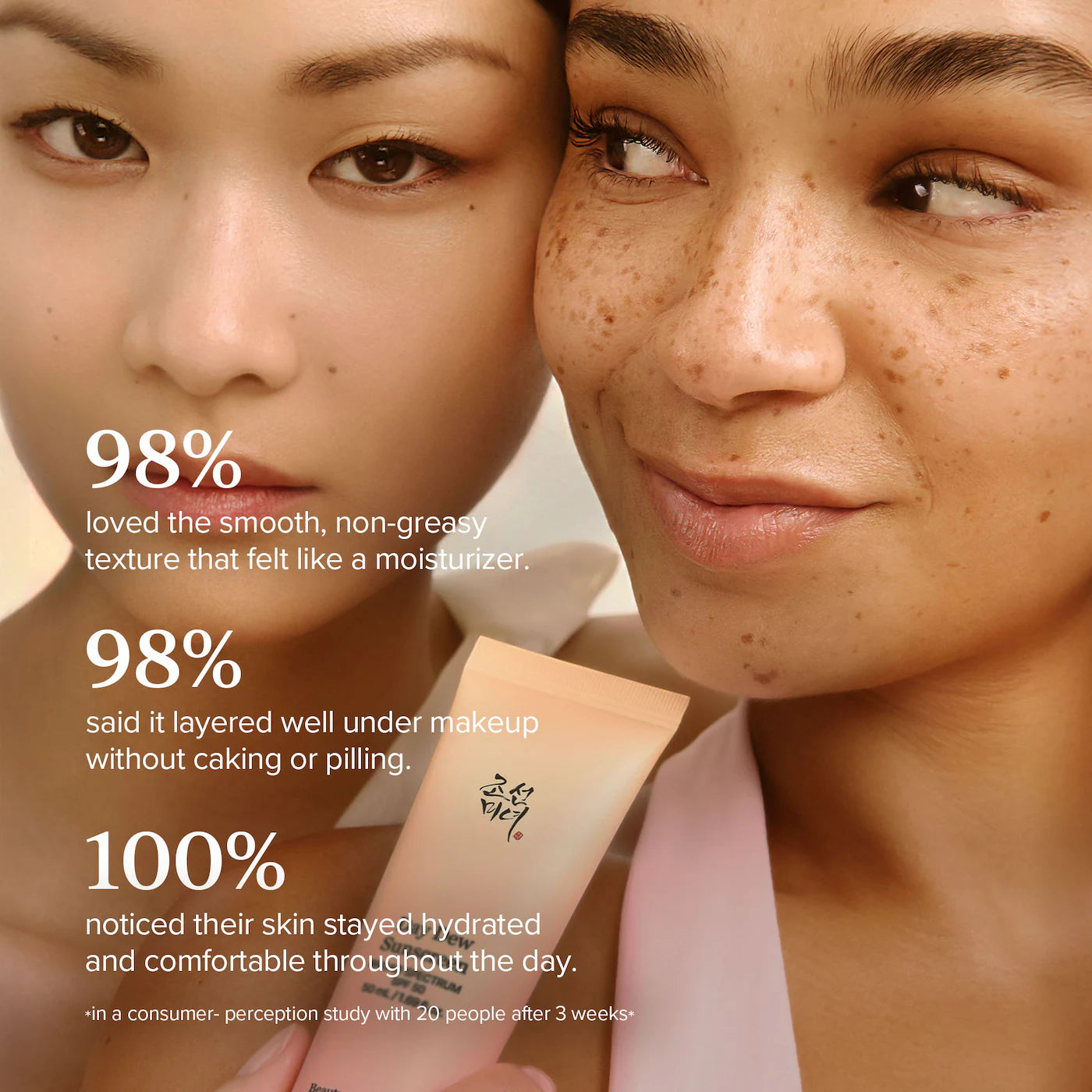 Pre-order: Beauty of Joseon | Day Dew Sunscreen Lightweight SPF 50