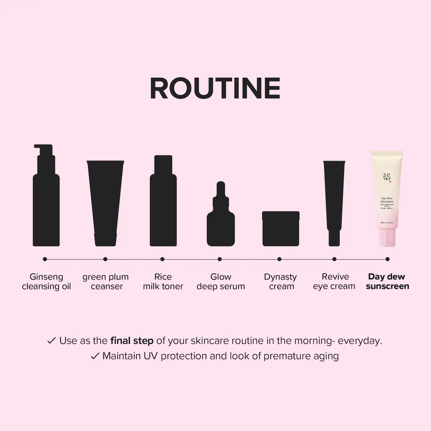 Pre-order: Beauty of Joseon | Day Dew Sunscreen Lightweight SPF 50