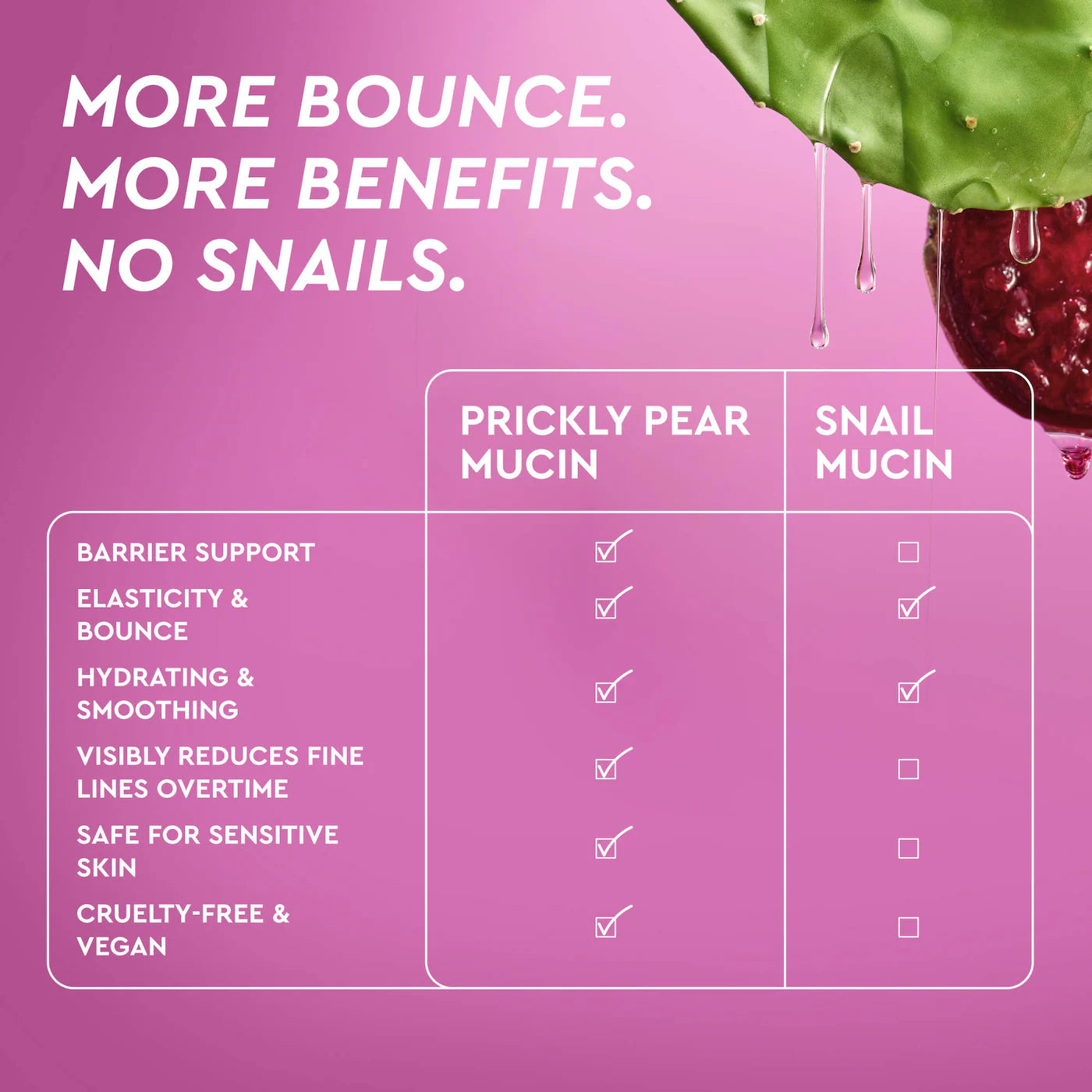Pre-orden: Glow Recipe | Prickly Pear Peptide Bouncy + Hydrating Skin Barrier Vegan Mucin Serum