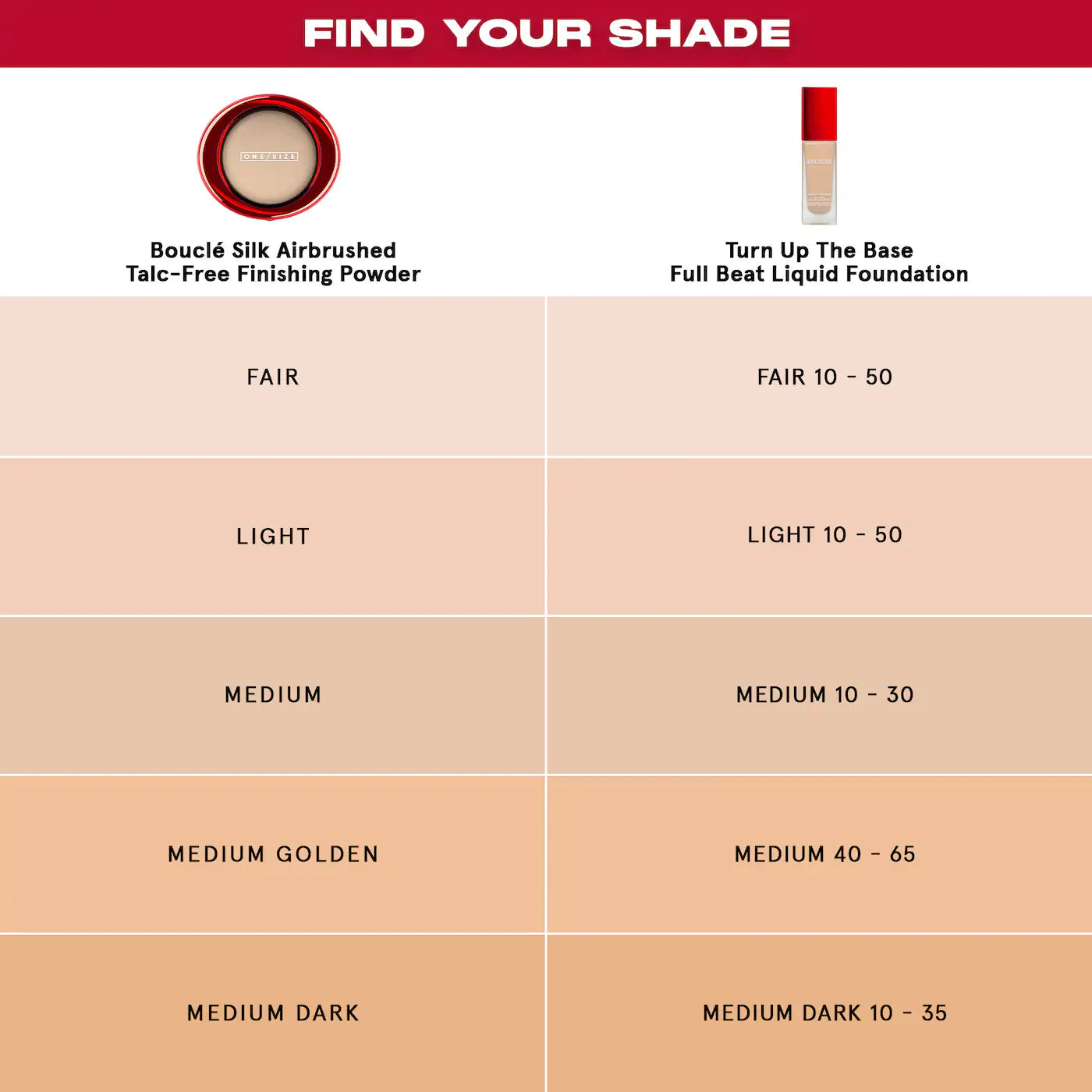 Pre-orden: ONE/SIZE by Patrick Starrr | Bouclé Silk Airbrushed Talc-Free Finishing Powder