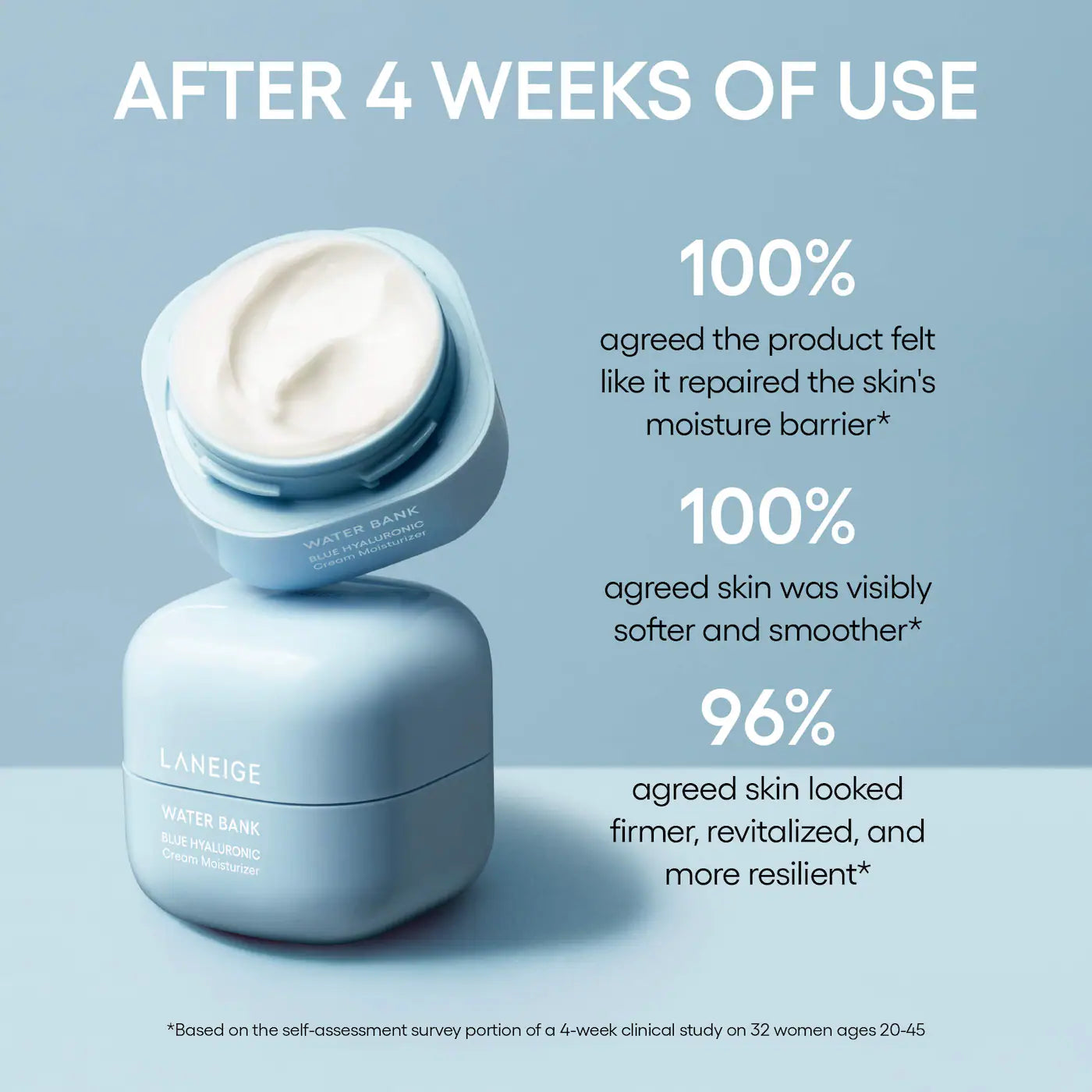 Pre-orden: LANEIGE | Hydration To Go