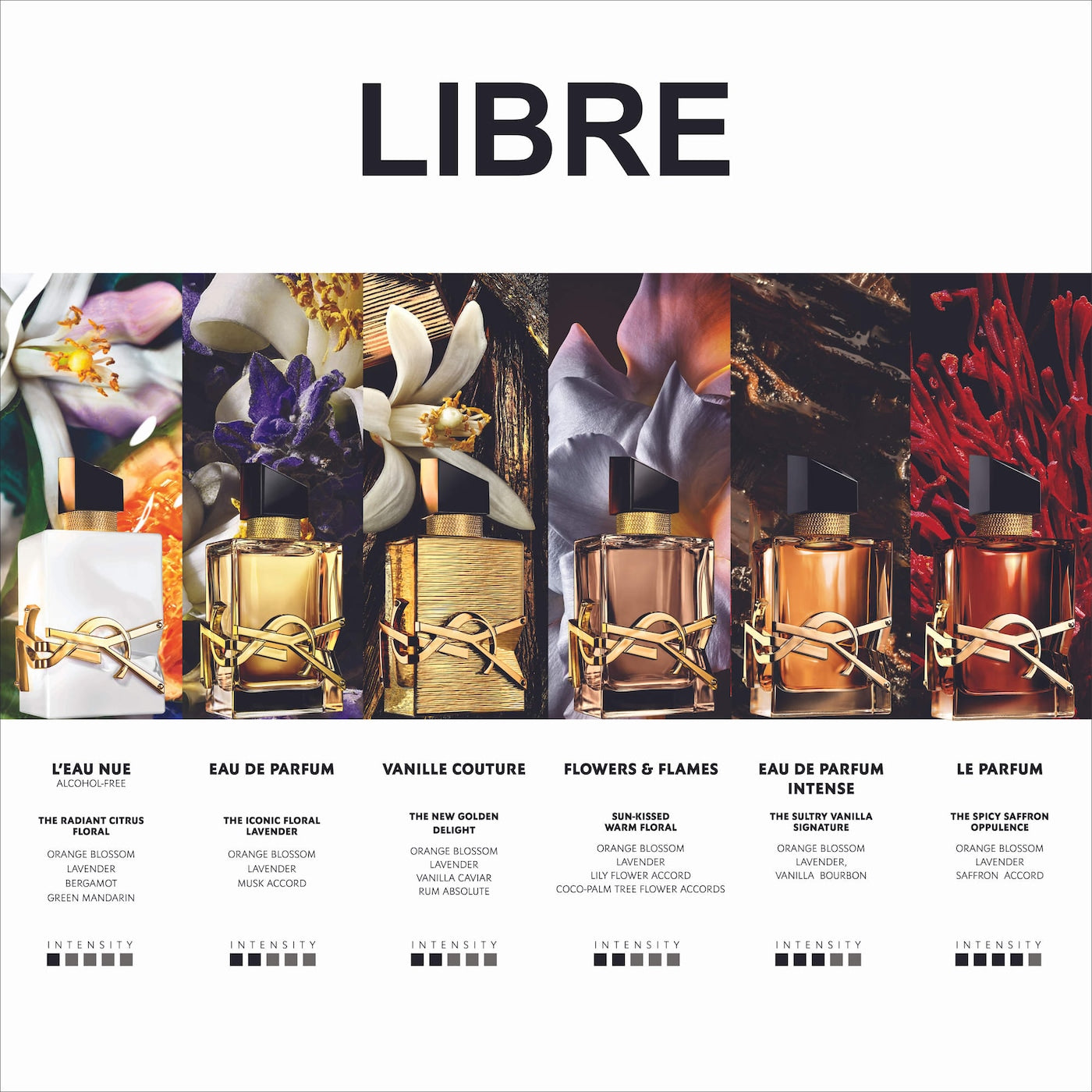 Pre-orden: Yves Saint Laurent | LIBRE Vanille Couture Limited Edition Eau de Parfum with Vanilla and Orange Blossom