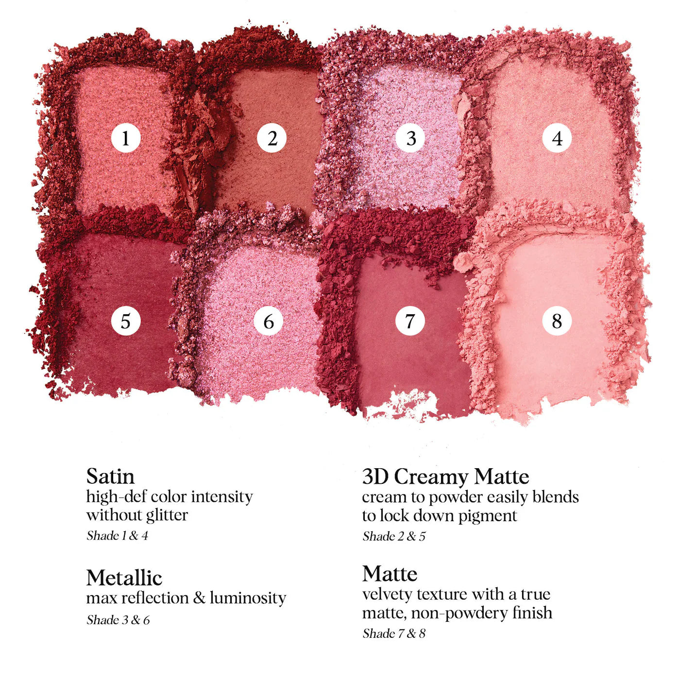 Pre-orden: HUNG VANNGO BEAUTY | Color Story Eyeshadow Palette