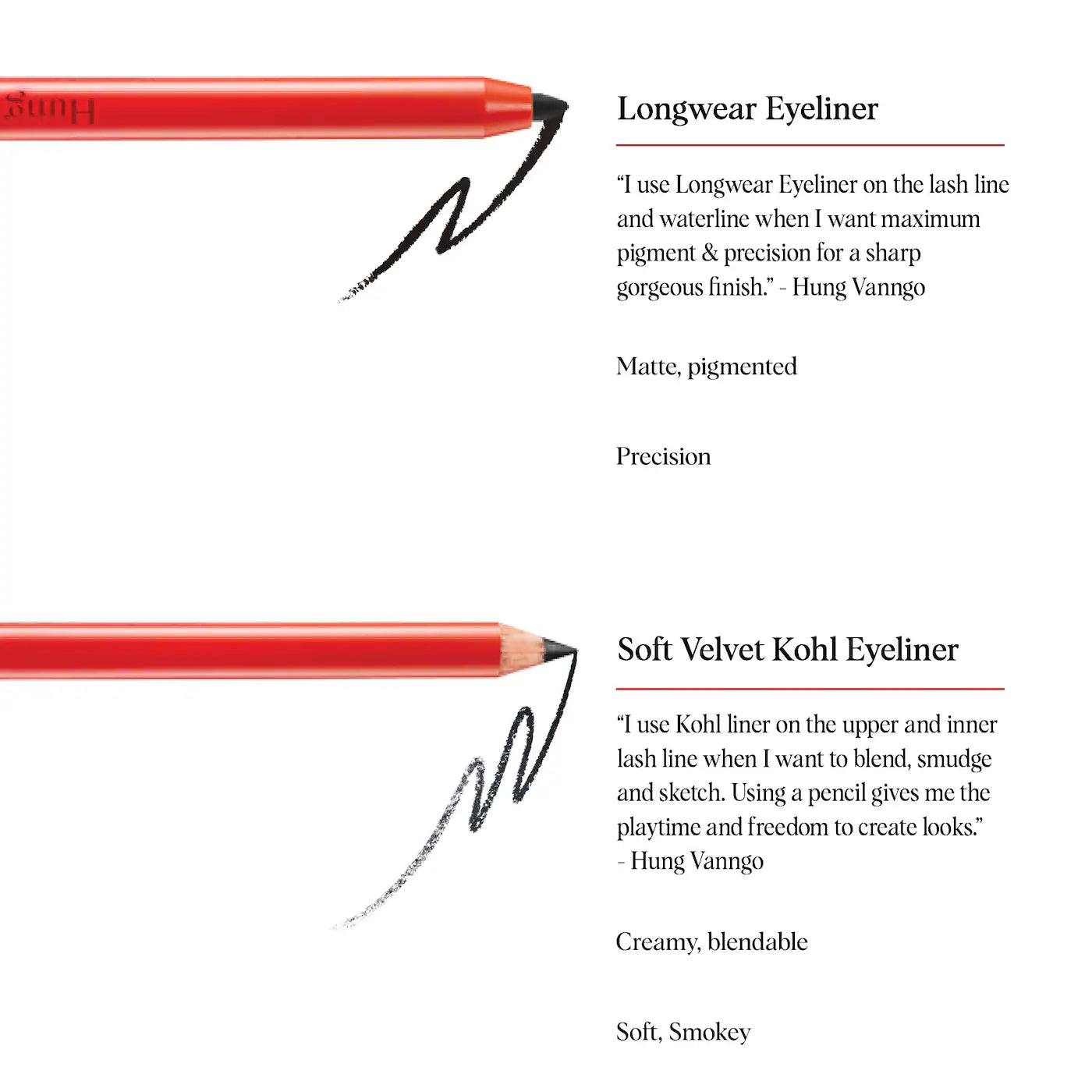 Pre-orden: HUNG VANNGO BEAUTY | Longwear Waterproof Precision Gel Eyeliner
