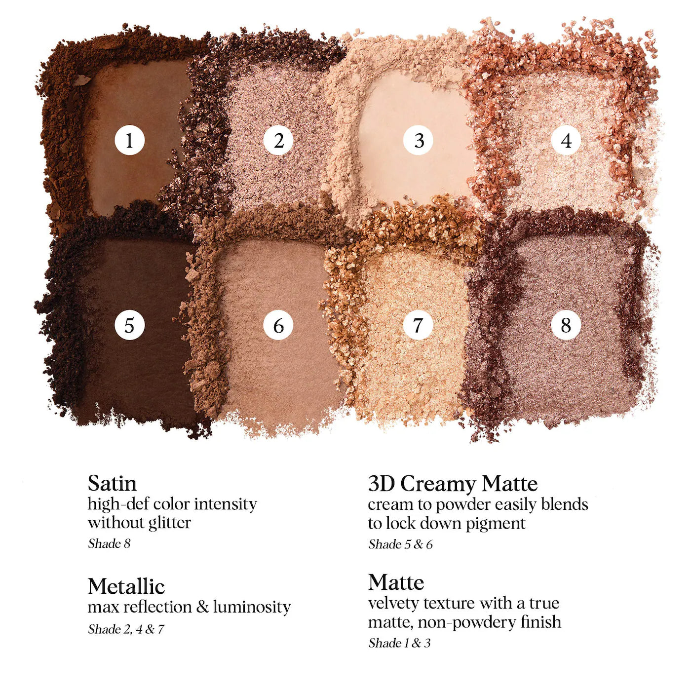 Pre-orden: HUNG VANNGO BEAUTY | Color Story Eyeshadow Palette