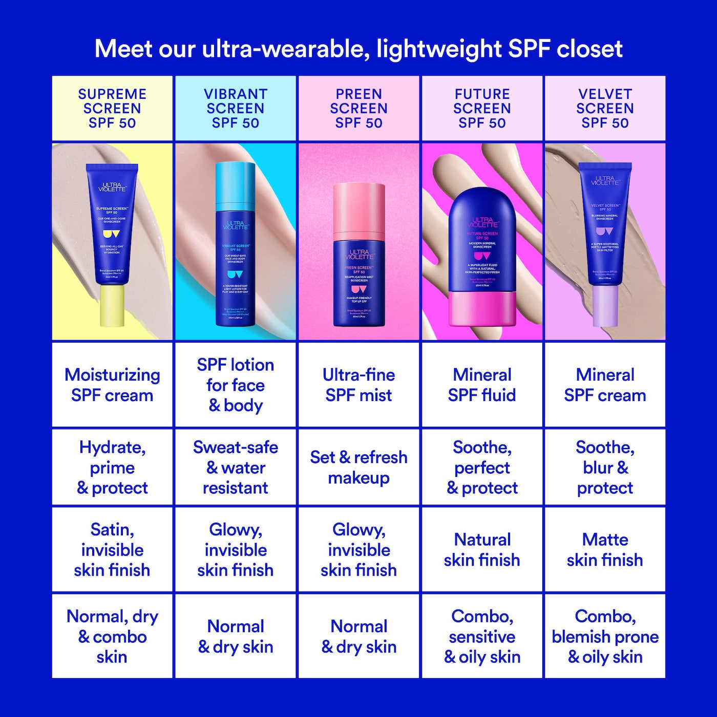 Pre-orden: Sephora Favorites | 25 Days of Beauty Must Haves Advent Calendar